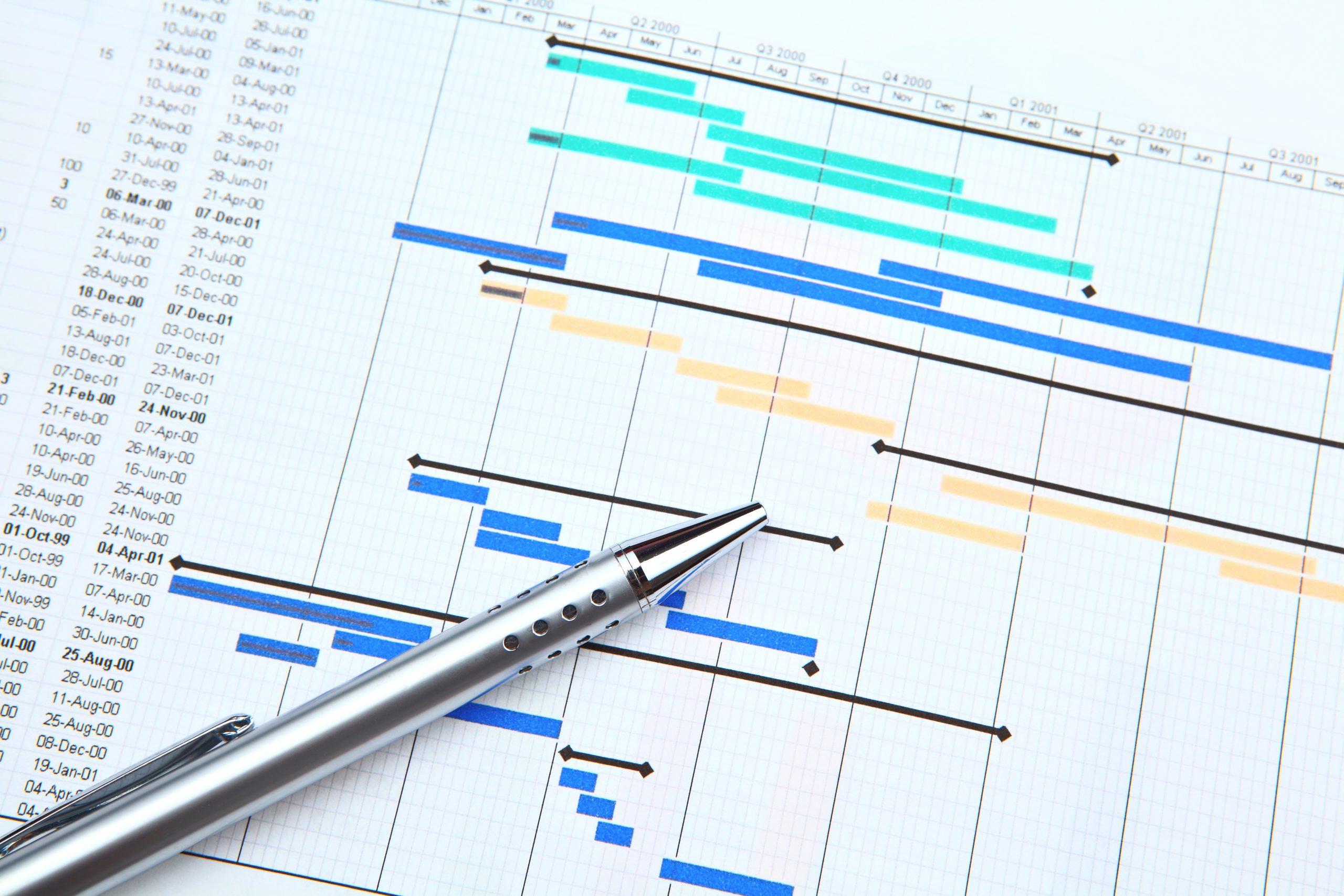 Photo d'un planning prévisionnels sous forme de Gantt